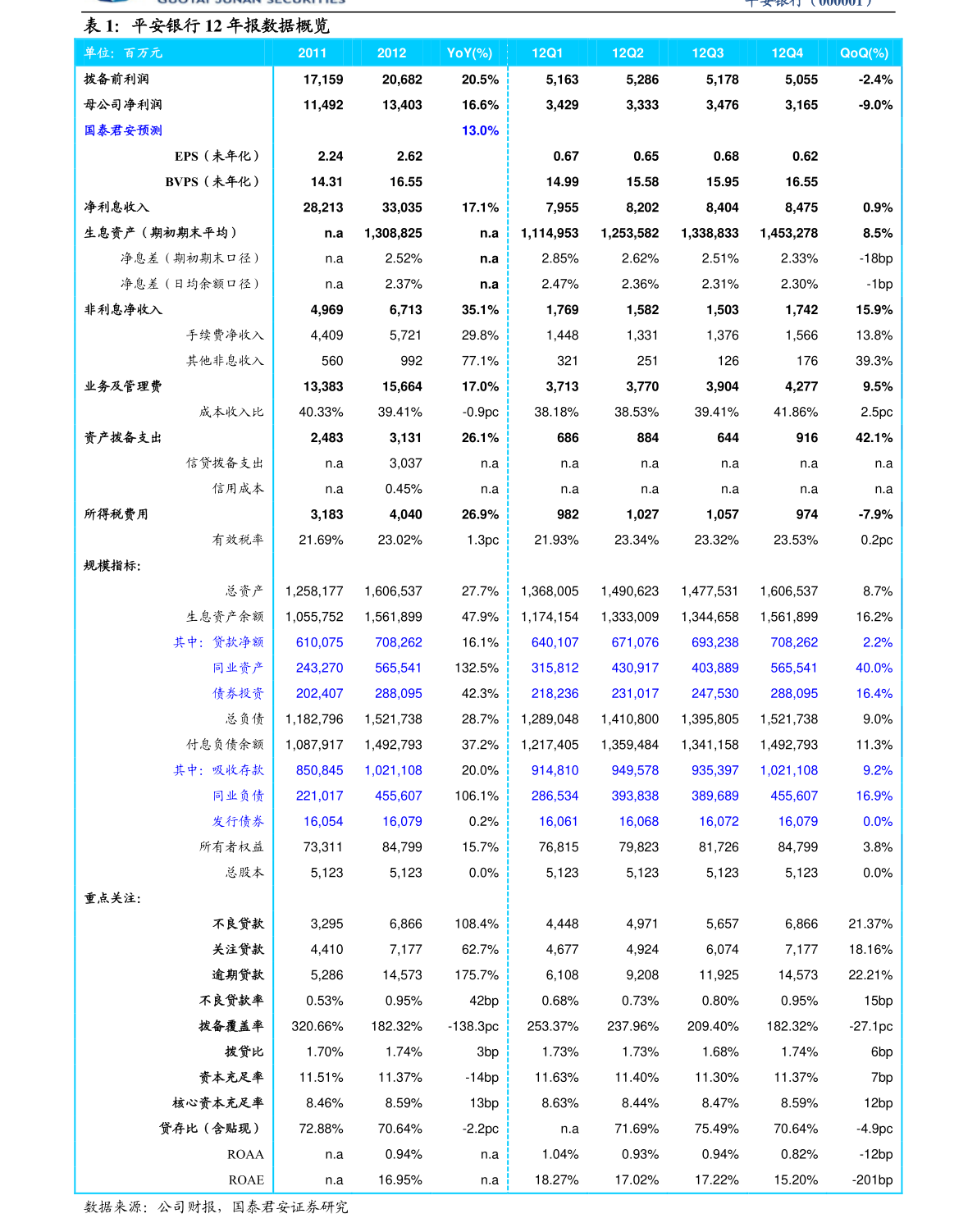 和達(dá)科技關(guān)于2026年度日常關(guān)聯(lián)交易預(yù)計(jì)的公告 深化智能水務(wù)系統(tǒng)開發(fā)合作